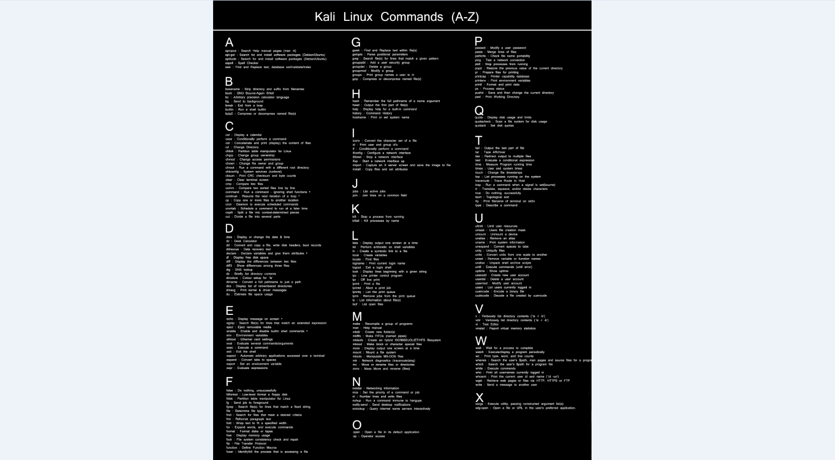 Linux Commands Cheat Sheet
