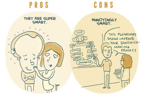 pros_and_cons2