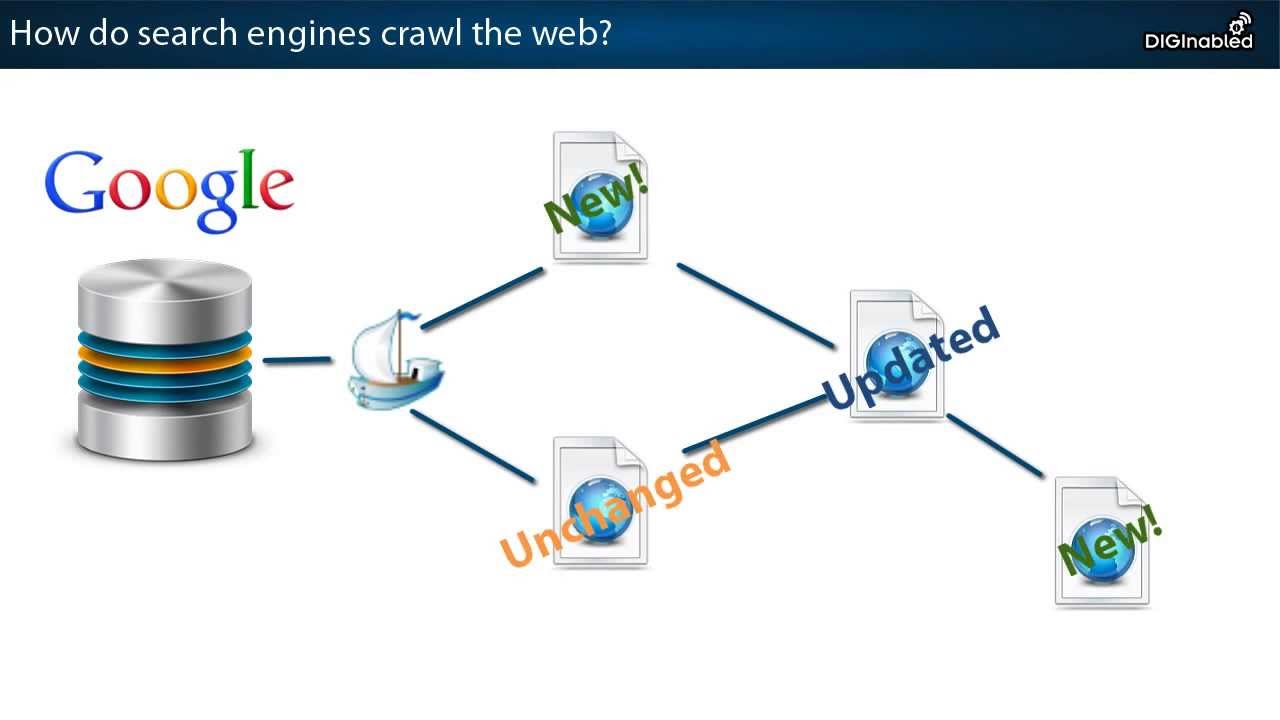 deep web crawler search engine