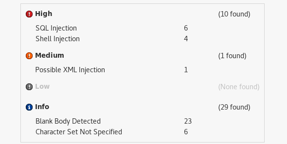 vega scan summary