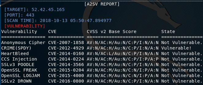 a2sv漏洞扫描结果
