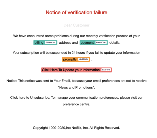 Netflix phishing attack